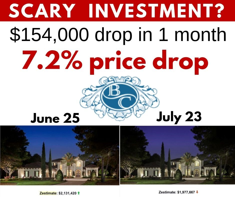 Scary Investment in Bella Collina